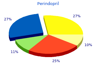 purchase discount perindopril on line