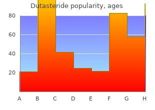 order dutasteride no prescription