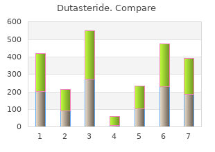 buy dutasteride on line amex