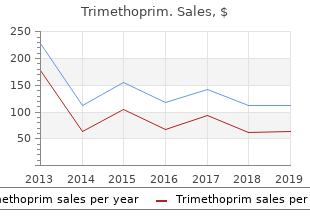 purchase 960mg trimethoprim with mastercard