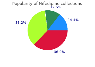 generic 20 mg nifedipine with amex