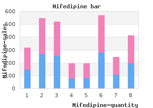 discount nifedipine 30 mg visa