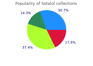 generic sotalol 40 mg with mastercard