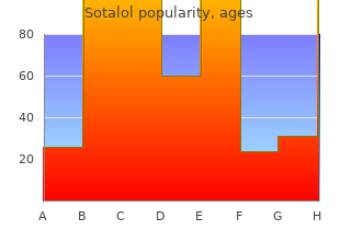 order sotalol 40 mg fast delivery