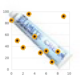 Jackson Weiss syndrome
