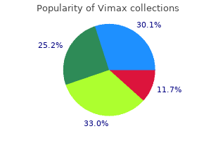 purchase vimax with amex