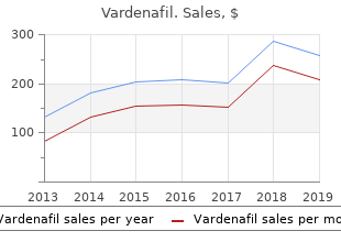 order vardenafil 10 mg without prescription