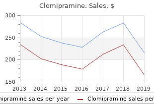 buy discount clomipramine line