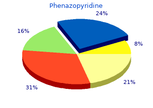 cheap phenazopyridine 200 mg with amex