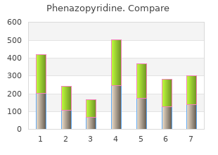 phenazopyridine 200mg with amex