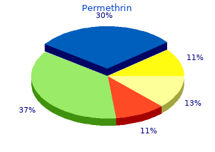 order cheap permethrin on-line