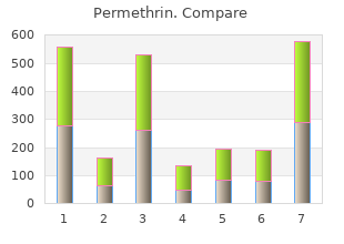 purchase permethrin 30 gm without a prescription