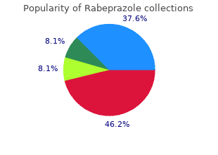 cheap generic rabeprazole uk