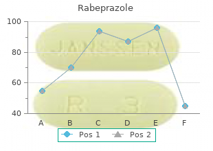 buy 20mg rabeprazole visa