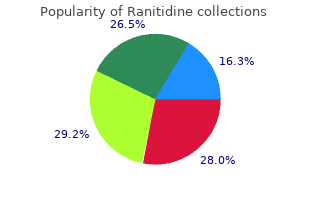 buy ranitidine 300 mg visa