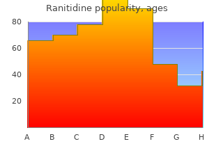 discount ranitidine 300mg otc