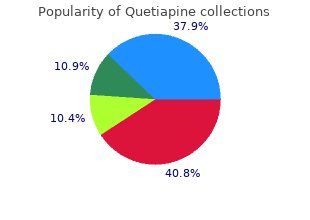 purchase cheapest quetiapine