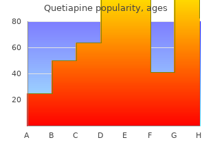 cheap 200 mg quetiapine