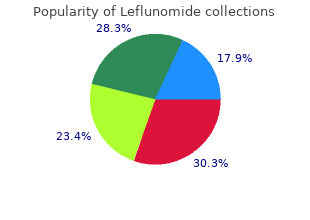 order leflunomide with a visa