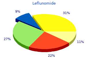 generic leflunomide 20 mg online