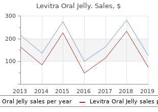 order levitra oral jelly paypal