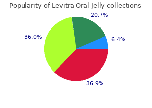 buy levitra oral jelly with visa