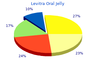 discount levitra oral jelly 20mg without a prescription