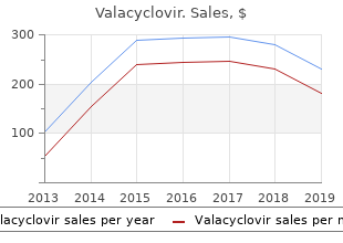 purchase valacyclovir with paypal