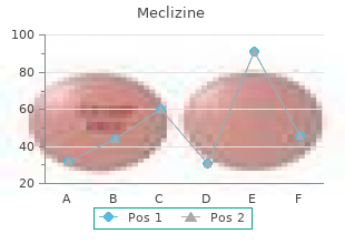 25mg meclizine with visa