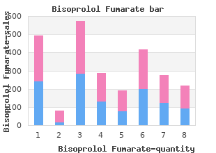 buy bisoprolol 5 mg overnight delivery