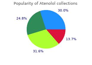 safe atenolol 100 mg