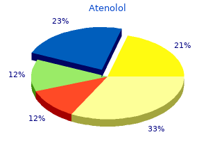 order atenolol with visa