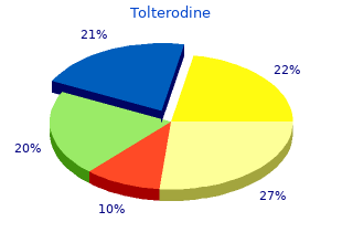 discount 4mg tolterodine amex