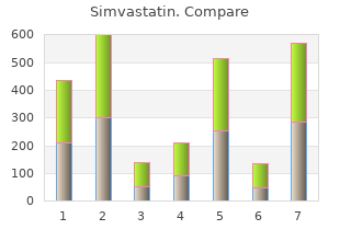 simvastatin 10 mg otc