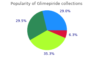 buy glimepiride cheap online