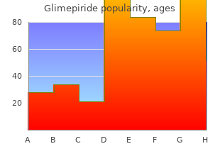 cheap glimepiride line