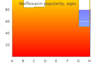 cheap norfloxacin 400mg on-line