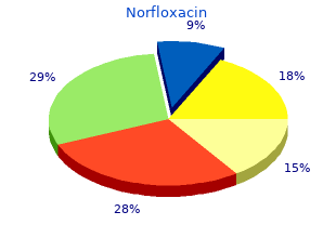 buy norfloxacin 400 mg without a prescription
