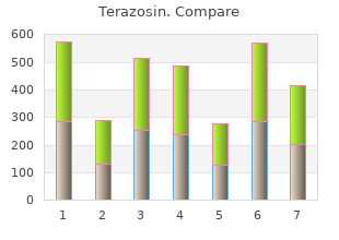 discount terazosin 2mg on line