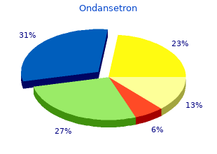 buy cheap ondansetron