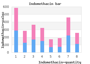 order 50mg indomethacin otc