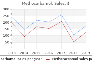 buy generic methocarbamol on-line