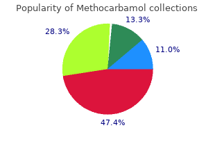 purchase methocarbamol amex