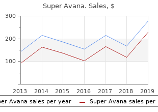 super avana 160mg generic