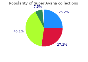 cheap super avana online amex