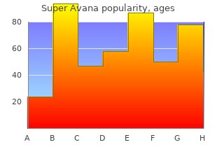 cheap super avana 160 mg with amex