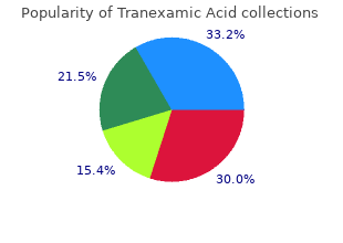 purchase tranexamic with visa