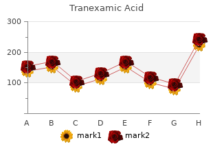 buy tranexamic 500 mg online