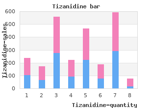 order cheap tizanidine on-line