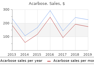 order acarbose uk